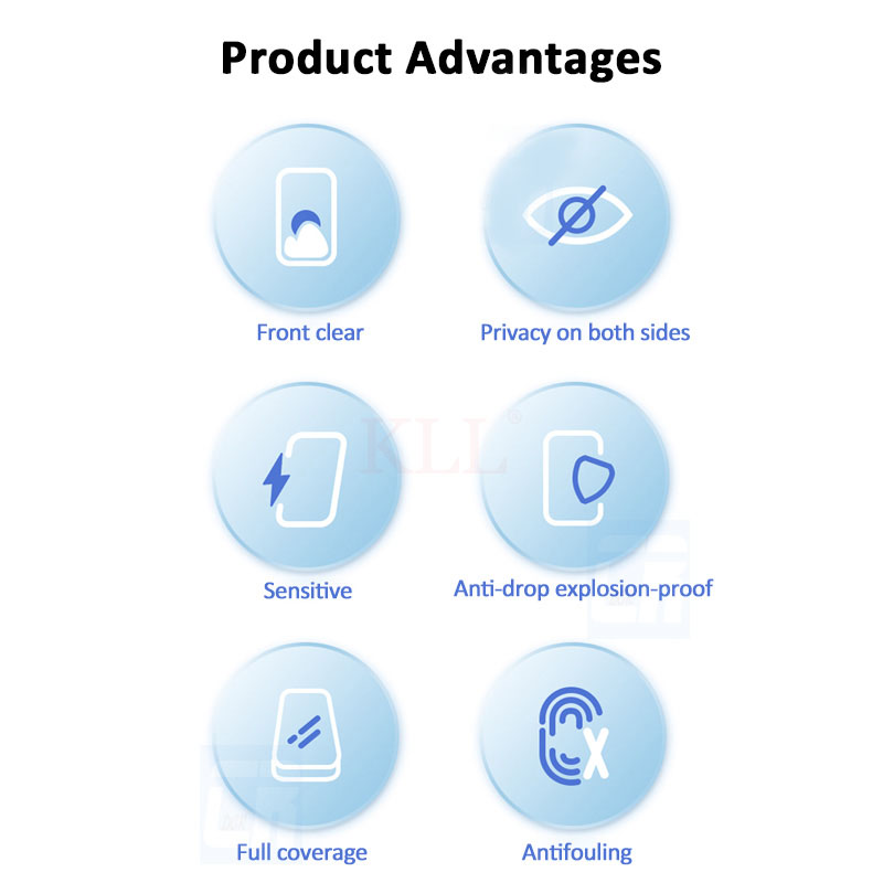 2-4pcs Privacy Protective Temp - đánh giá và giá Oppo Reno 12