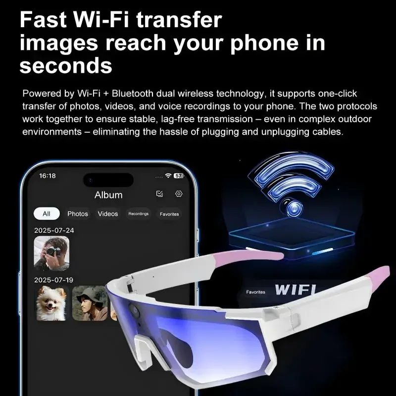 Xiaomi AI Smart Glasses1080P C - đánh giá và giá Smart Glasses Lens